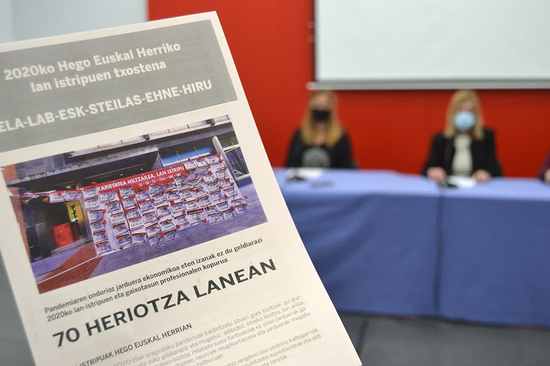 Informe sobre accidentes laborales en 2020 en Euskal herria