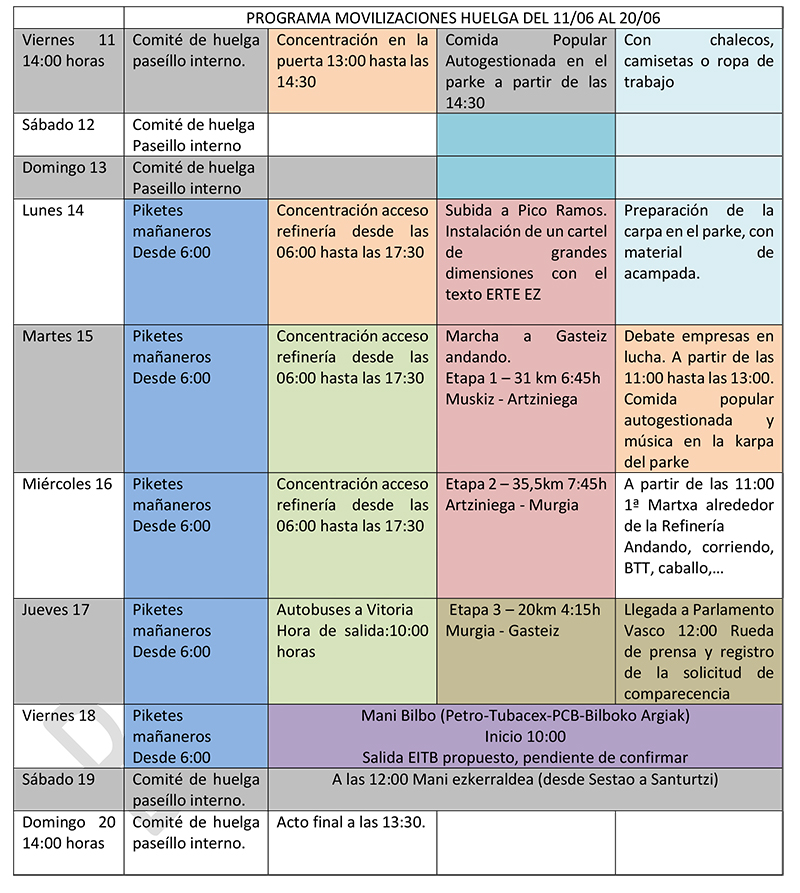 Calendario de movilizaciones en la huelga de Petronor 11-20 junio 2021