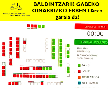 Eusko Legebiltzarrak galarazi egin du Oinarrizko Errenta lege bihurtzea