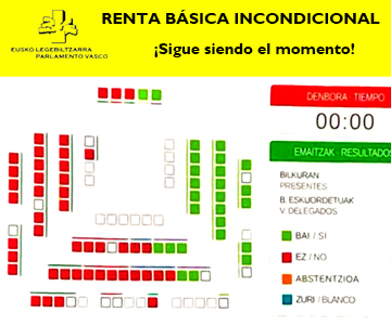 El Parlamento vasco impide que la Renta Básica Incondicional sea ley