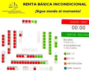 El Parlamento vasco impide que la Renta Básica Incondicional sea ley