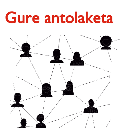 Gure antolaketa