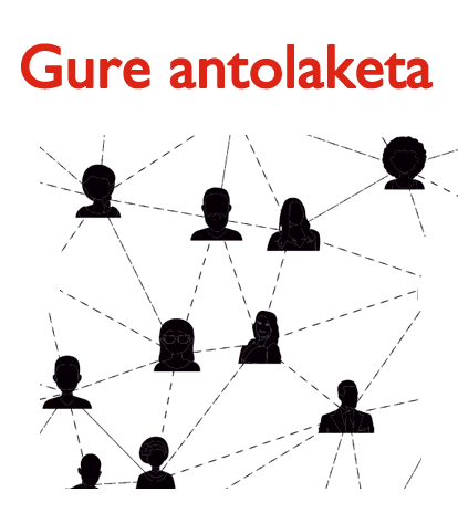 Gure antolaketa